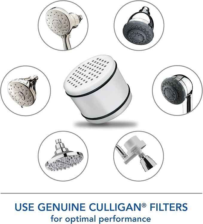 Culligan® Official Shower Filter Replacement WHR-140 Cartridge for Culligan Water Shower Filter Systems WHR-140,WSH-C125,ISH-100,HSH-C135,(Pack of 6)