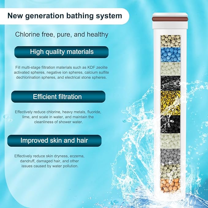 Muvzeznli replacement shower filter cartridge compatible with Fitespot filtered handheld shower head, multi-stage shower filter for hard water (4Pack)