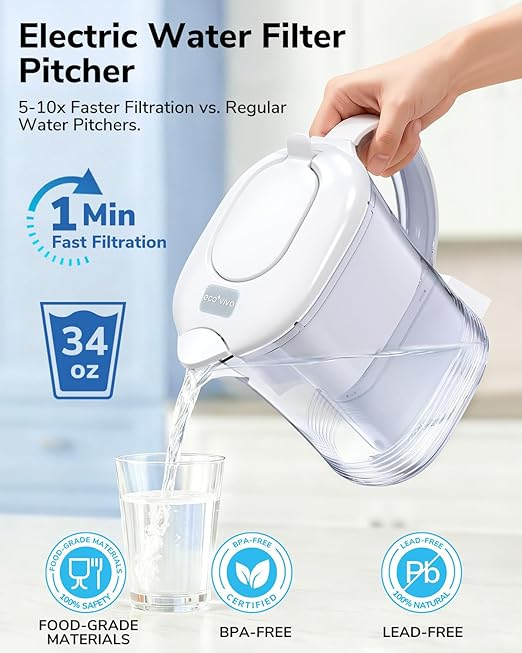 2-Pack Replacement CUF Filter for EWP-PE1 Ecoviva Water Filter Pitcher- 1 Year Supply