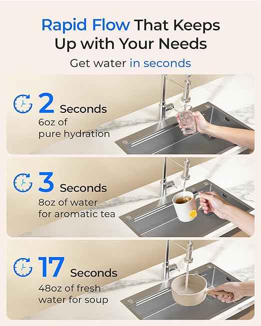 Waterdrop DLA Under Sink Water Filter, No Drilling Required, Reduces Chlorine, PFOA/PFOS, Bad Taste/Odor, Under Sink Water Filtration System, 11000 Gallons, Smart Filter Life Indicator, Quick Change - AquaVibe