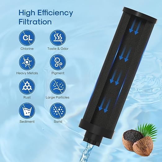 ICEPURE 3-Stage Gravity Water Filter System with Water Level Window, 304 Stainless Steel Countertop Gravity fed Water Filtration System with 2 Filters and Stand, Reduce 99% Chlorine, 3G High Capacity