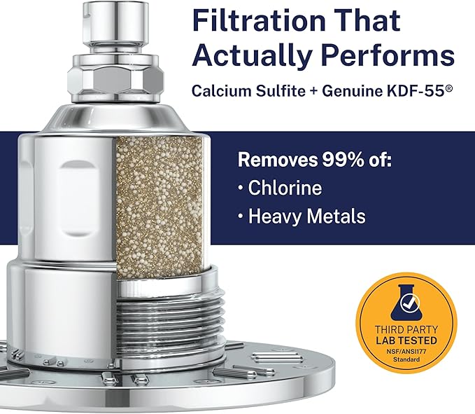 Gillian™ by HammerHead High Pressure Shower Head with Filter – Genuine KDF-55 Metal Hard Water Filtering Shower Head, Healthier Skin & Hair – 6-Inch Rainfall Shower Head with Filters, Chrome