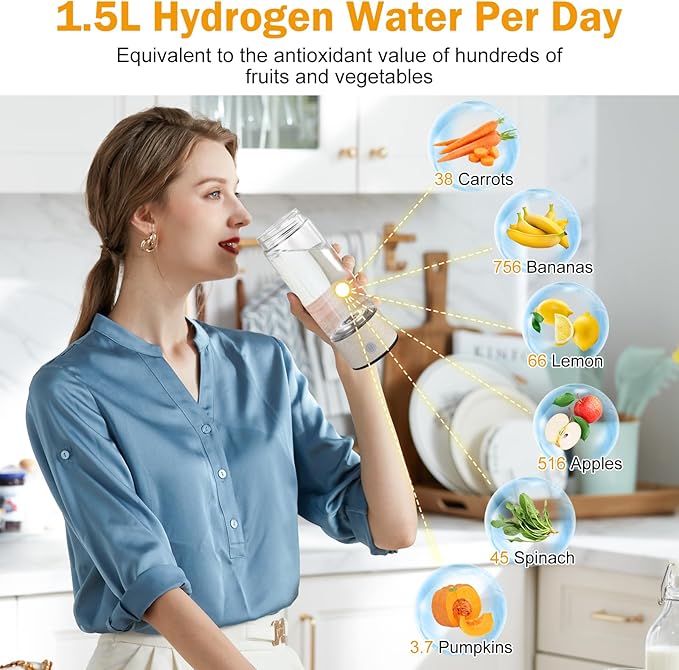 2026 Upgrade Hydrogen Water Bottle, Hydrogen Water Generator with Advanced SPE PEM Technology, 420ml(14OZ) Hydro Water Machine, Portable Water Ionizer for Office, Travel, Fitness & Everyday Hydration
