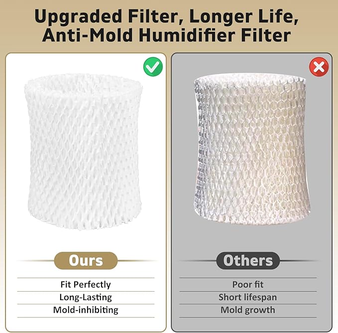 6 Pack Humidifier Replacement Filter for Canopy Bedside and Nursery Humidifier, Natural Wood Pulp & Paper Material, Humidifier Wicking Filter Lasts 6 Weeks