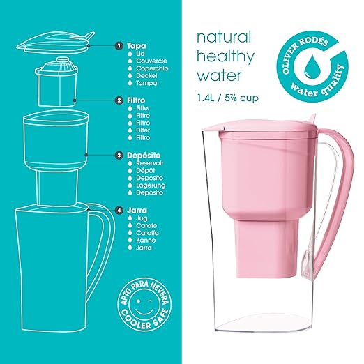 Alkanatur Drops Low Emission Water Filter Pitcher - Hydrogenates + Ionizes + Provides Magnesium Removes Chlorine, Metals, Fluorides, Microplastics, and More - Certified UNE 149101:2015