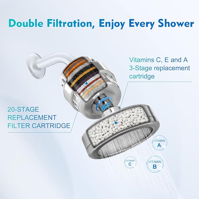 Filtered Shower Head with 5 Cartridges Vitamin C+E+A for Healthy Skin & Hair, Removes Chlorine, Heavy Metals & Harmful Substances, Water Softene