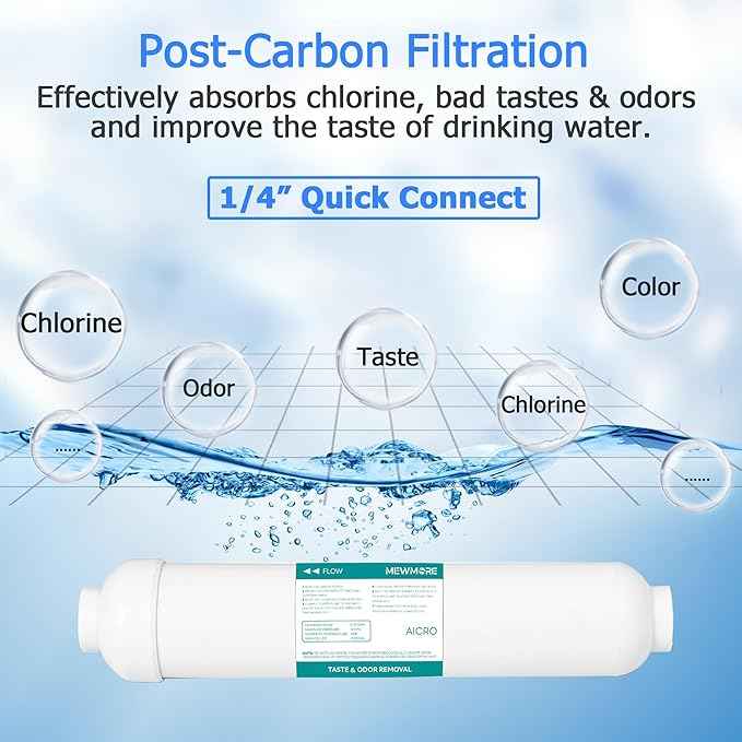 5 Stage 50 GPD RO Water Filter Replacement Set, Fit for APEC Reverse Osmosis System (Essence & Ultimate Series), 1/4" Output