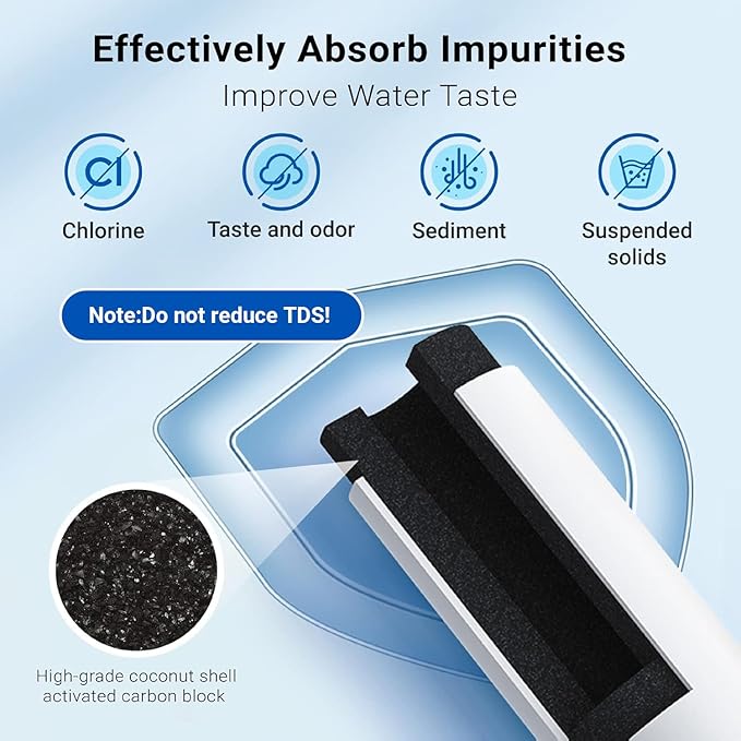 AQUA CREST EDR1RXD1 Replacement for, Filter 1, W10295370A, EDR1RXD1B, P8RFWB2L, P4RFWB, Kenmore® 46-9081, 46-9930, AQF-FF38 Refrigerator Water Filter, 3 Filters
