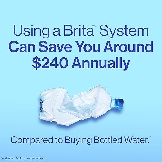 Brita Large 10 Cup Water Filter Pitcher, 1 BritaPlus Filter, Everyday, Black (Package May Vary)