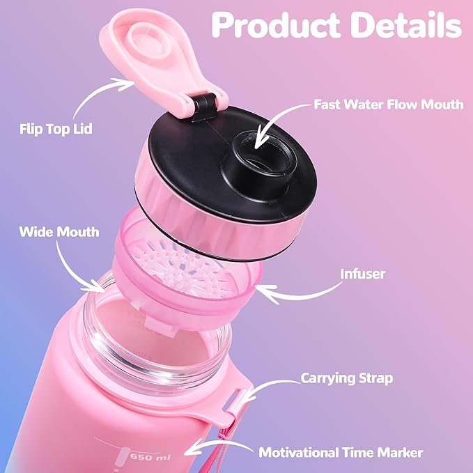 Large Water Bottle with Motivational Time Marker, Water Jug with Handle, Clear Sport Bottle for Gym Camping Workout Outdoors (22oz Pink)