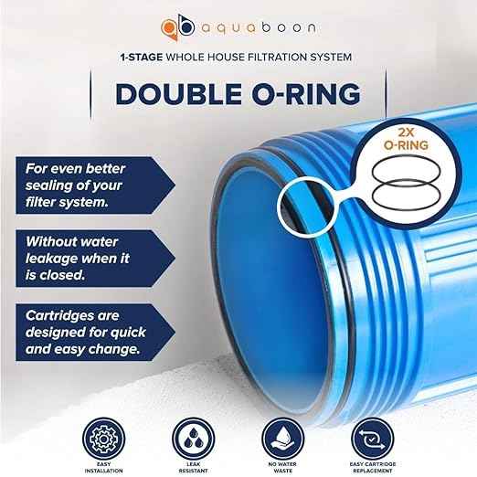 Aquaboon 20" x 4.5" Whole House Well Water Filter System with Pressure Release (1" Port) | Certified | Compatible with Pentek 150233, 150235, Geekpure BB- 20B