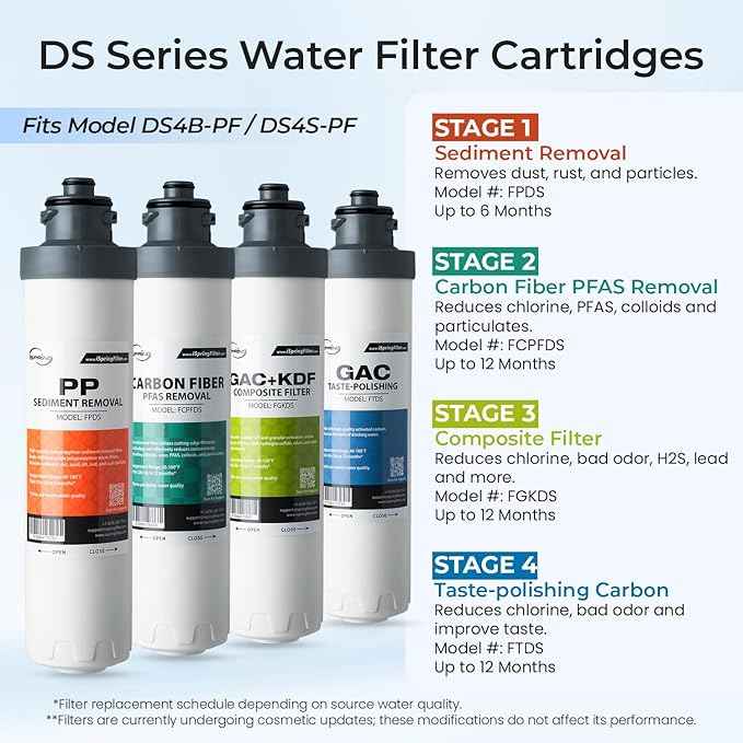 iSpring Bottleless Water Dispenser with 4-Stage Filtration, SGS-Tested 99% of PFAS Removal, Water Cooler Dispenser - Hot, Cold, Room Temp, Self Cleaning, Stainless Steel, Silver, Model: DS4S-PF