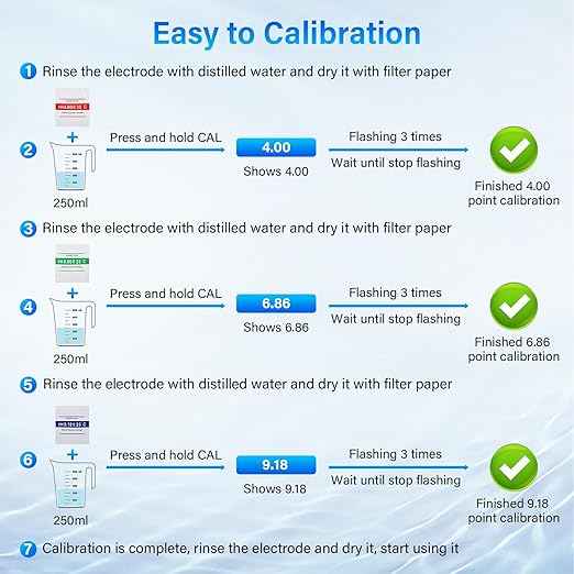 hygger Pool Salt Tester & PH Meter, 5-in-1 Digital Pool Water Tester, High Accuracy Salinity PH Temp EC and TDS Saltwater Pool Test Kit for Aquarium Swimming Pool Hot Tub and Swim Spas