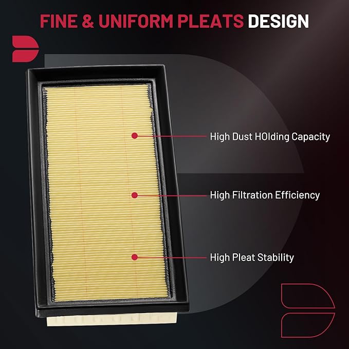 BDFHYK CA11952 Engine Air Filter Compatible with Mitsubishi Mirage 2014-2023, Mirage G4 2017-2023, L3 1.2L, Replace# 178010Y040