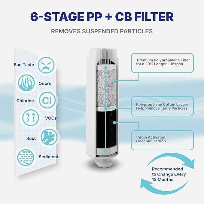 NU Aqua Tankless Reverse Osmosis System - 4 Stage UV Under Sink Reverse Osmosis Water Filter System - 2:1 - Counter top Smart Faucet - 600 GPD Tankless Ro Water Filtration System Under Sink