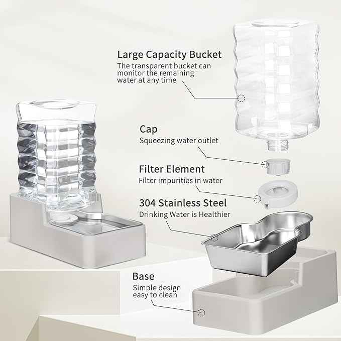 RIZZARI Stainless Steel Pet Water Feeder: 8L Gravity Waterer, Leak-Proof No-Spill Auto Refill - Keeps Floors Dry - Anti-Tip Base - Easy Clean - with Filter - for 25-35 LB Dogs - Home/Office
