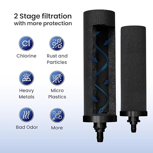 2.25 Gallon Water Filter AISI 304 Stainless Steel Gravity Fed Water Filter System, NSF Certified 2 Smart Carbon Filter Elements, Free Stainless Steel Water Spigot & Teak Wood Stand