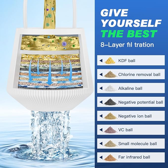 Next-Gen Bathtub Water Filter for Faucet | Removes 95% Chlorine, Lead, Fluoride & Heavy Metals | Softens Water, Hard Water Balance | Safe Bath Filter for tub, Babies, Kids & Family Skincare - AquaVibe