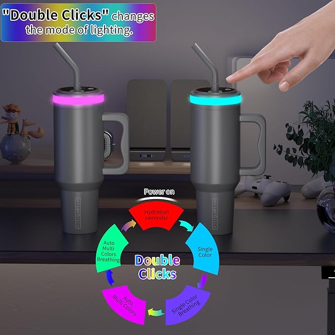 Water Reminder Bottle,USB-C Rechargeable,RGB LED Lights Around the Lid,40oz,Insulated Stainless Steel，Ideal Gift for Valentine‘s Day(Charcoal)