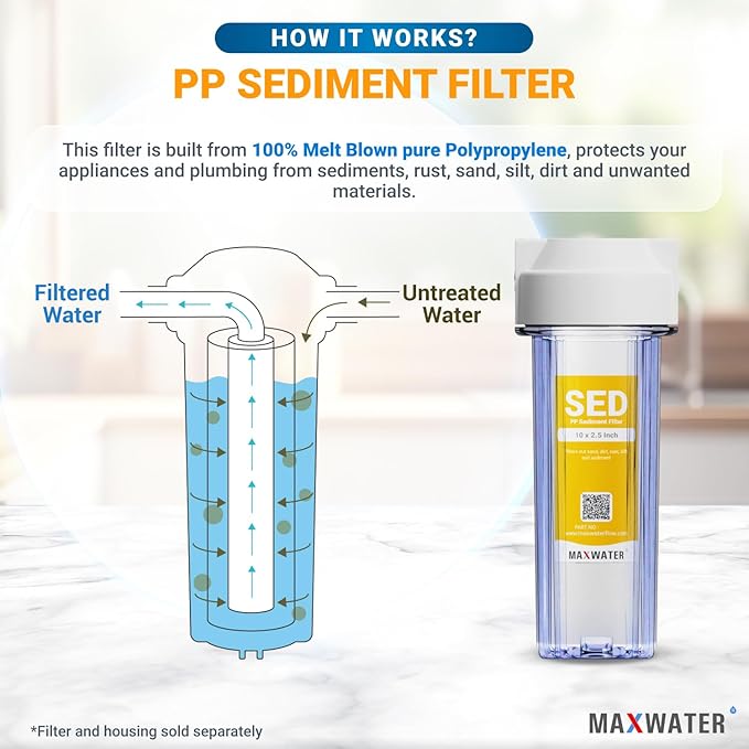 Max Water 5 Micron 10 x 2.5 Whole House Sediment Home Water Filter Cartridge Replacement for RO system Compatible with Well Water Filters - P5, AP110, WHKF-GD05, WFPFC5002, CFS10, 4 Pack