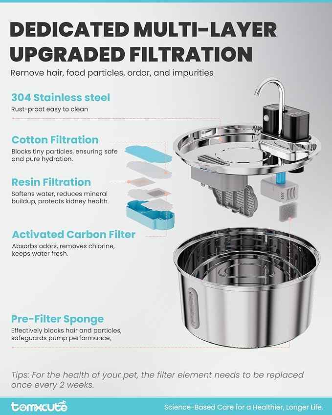 Wireless Cat Water Fountain - 108oz/3.2L Automatic Cat Water Fountain Cordless, Stainless Steel Battery Operated Pet Fountain Rechargeable Water Dispenser for Cats, Dogs, Multiple Pets