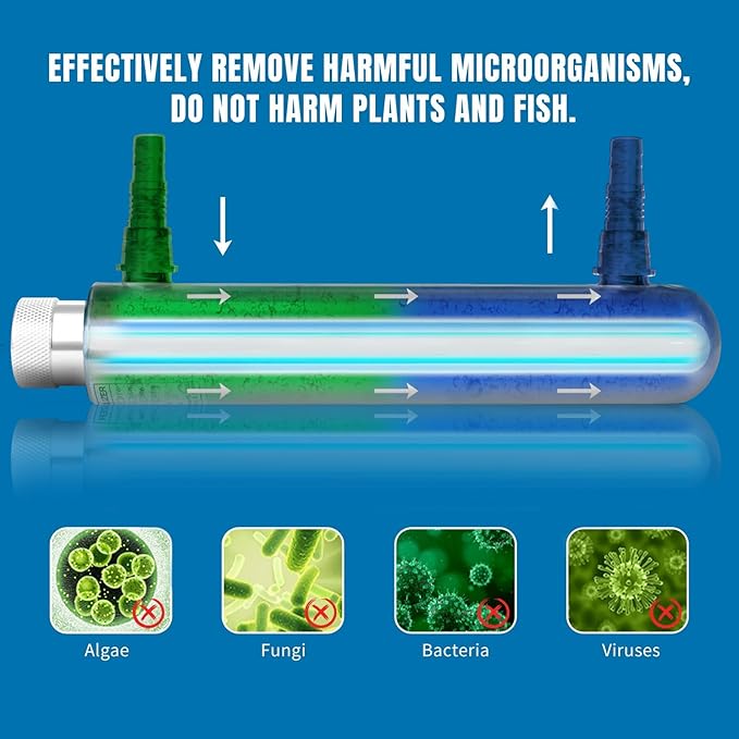 12W Inline Aquarium UV Light Clarifier for Koi Pond Small Pool Filter Cold Plunge UVC Light Stainless Steel Ultraviolet Green Clear Machine