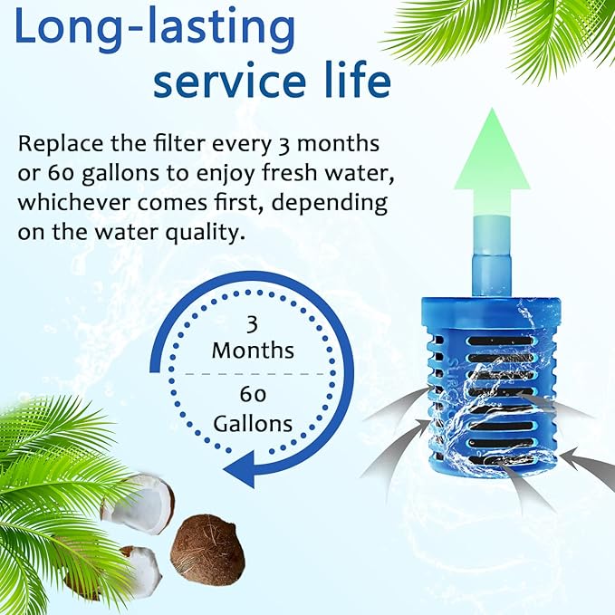 Universal Activated Carbon Water Bottle Filter Replacement-Portable Bottle Filter Suits Any Sports Water Mugs for Camping, Hiking and Trave(Randomly ship one in blue or green)1PCS