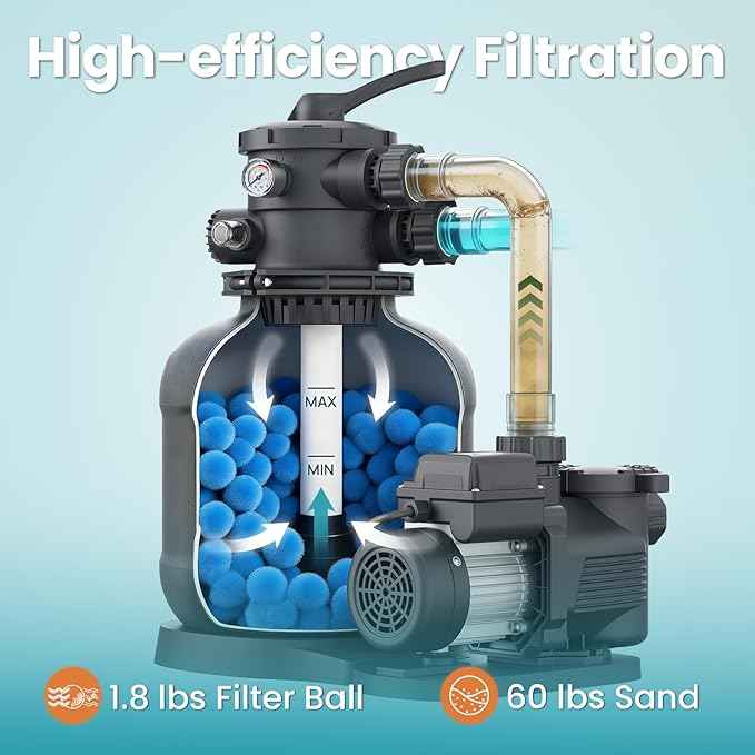 Sand Filter Pump for Above Ground Pool, Pool Pumps Above Ground with Timer, Pool Sand Filter with 6-Way Valve, Efficient Filtration, 13in, Up to 13,000 Gallons