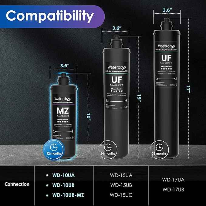 Waterdrop RF10-MZ Replacement Filter Cartridge For 10UB-MZ/10UA/10UB Under Sink Water Filter, 8K Gallons High Capacity
