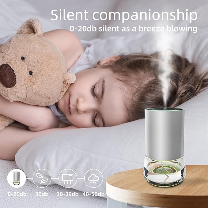 Waterless Essential Oil Diffuser 100ML Large Capacity Battery Operated Cordless Aromatherapy Diffuser with Timing & 3 Mist Levels car Diffuser 7 Colour Led Lights (Silver)