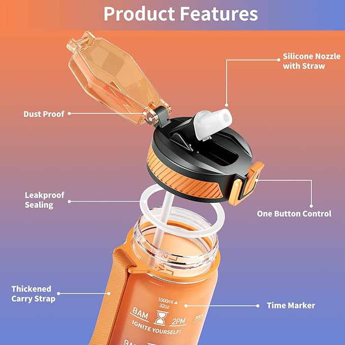 Water Bottle with Straw, 32oz Motivational Water Bottles with Time Marker to Drink, Tritan BPA Free, 1L Sports Water Bottle with Carry Strap LeakProof for Women Gym Fitness Outdoor (1 Pack)