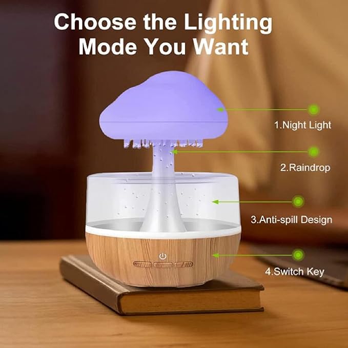 TOPINCN Night Light Aromatherapy Essential Oil Diffuser Micro Humidifier Desk Fountain Bedside Sleeping Relaxing Mood Water Drop Sound