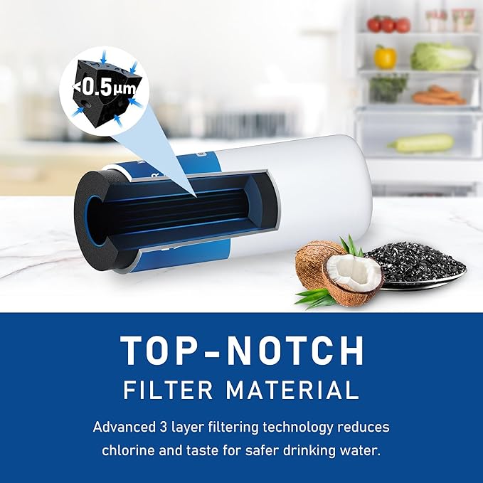 WF3CB Water Filter Replacement, TH-04 Compatible with Frigidaire PureSource 3 WF3CB,706465, 242069601, 242086201, AP4567491, PS3412266, Height 9 Inches 1 Pack (1)