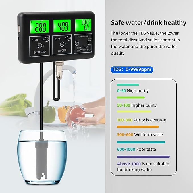 Water Quality Tester Detector, Food Nitrate Tester, Smart PPM PH ORP EC CF Temp Humidity Meter, for Drinking Water, Laboratory Hydroponics, Fish Tank Aquarium SPA Pool