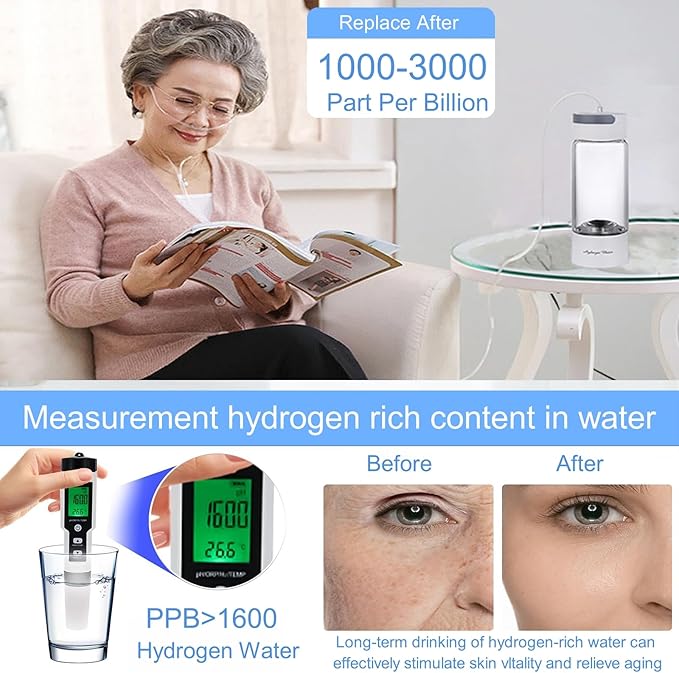 Hydrogen Water Generator, 3-in-1 Portable Healthy Hydrogen Water Bottle with Inhaler, Up to 3000PPB, USB Rechargeable, for Home Travel