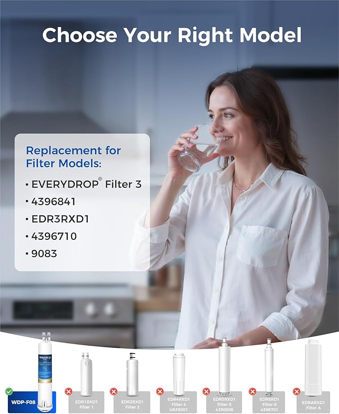 Waterdrop Plus EDR3RXD1 Replacement for Everydrop® Filter 3, 4396841, 4396710, 46-9083, 46-9030, WDP-F08 Refrigerator Water Filter, 2 Filters
