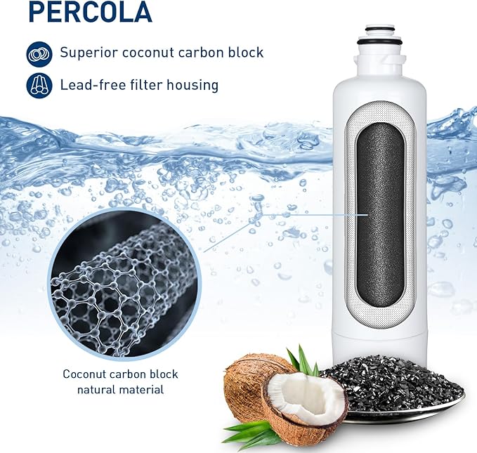 BORPLFTR50 Water Filter Replacement, Compatible with Bosch Ultra Clarity Pro B36CD52SNS, B36CD52SNB, B36FD52SNB, B36FD52SNS, B36FD50SNB, B36FD50SNS, B36CD50SNS, 2 Pack