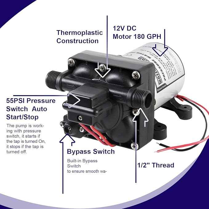 WASSERMANN RV Water Pump 12 Volt DC 3.0GPM 55PSI,Replacement For 4008-101-A65,Water Pump Self Priming Diaphragm Pump with Pressure Switch for RV Kitchen Bathroom Marine Yacht Garden