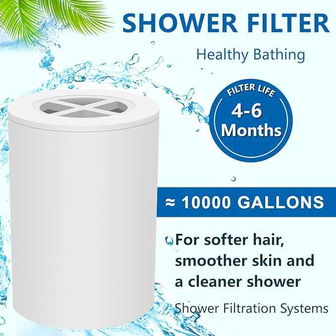 Water Replacement Filter for Shower Head,Compatible with Afina A-01 Shower Head Cartridge,for Hard Water Remove Chlorine and Harmful Substances.（1 Pack）