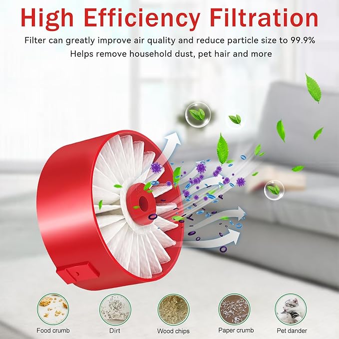 Replacement HEPA Filters for Craftsman V20 Vacuum CMCVS001D1 (2 Pack) | Compatible with Black & Decker BSVF1, BSV2020, BSV2020G, BSV2020P - AquaVibe
