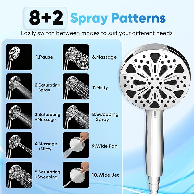 Handheld Shower Head, High Pressure Showerhead with 10 Spray Modes, 59" Stainless Steel Hose & Adjustable Bracket, Easy-Clean Nozzles, Replaceable Filter Cartridge, DOE Compliant (10 CFR §430.32)