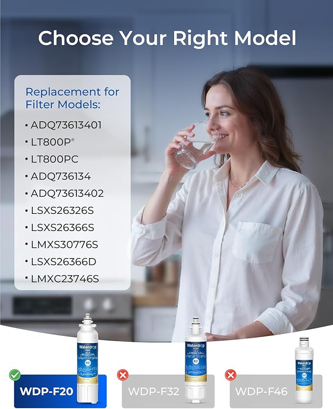 Waterdrop Plus ADQ73613401 NSF 401&53&42 Certified Refrigerator Water Filter, Reduce Lead&PFAS, Replacement for LG® LT800P®, ADQ73613402, ADQ75795104, Kenmore 9490, LSXS26326S (Package May Vary)