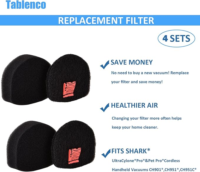 for Shark Cordless Handheld Vacuum UltraCyclone Pet Pro Plus Replacement Foam Felt Filters, Compatible with Shark CH901 CH950 CH951 CH951C CH900WM XL Dust Cup Filter, Part #XFTRCH900 4 Pack - AquaVibe