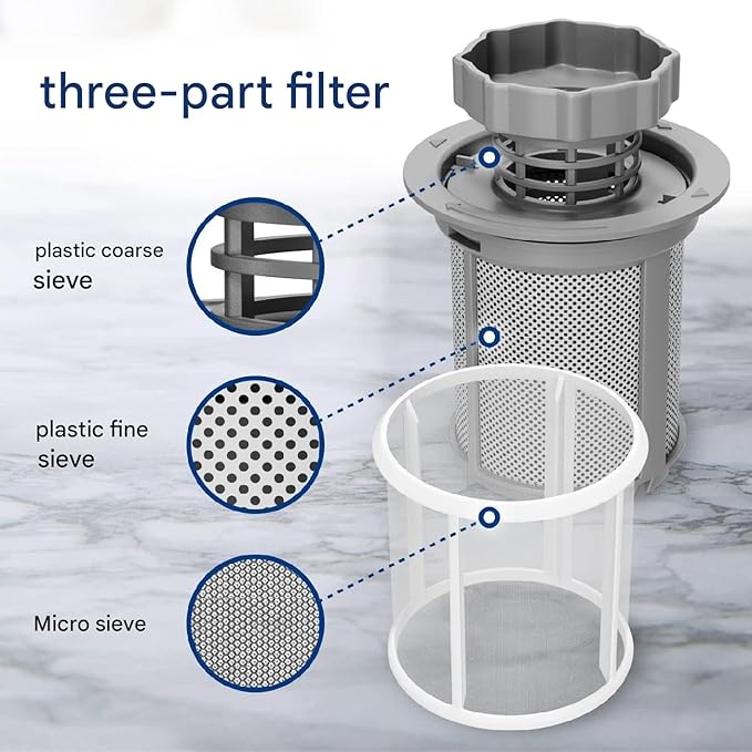 427903 Dishwasher Mesh Micro Filter Compatible with Bosch Neff Siemens Replacement 00427903 10002494 Sieve 00170740 00175712 00418404 00492046 492046 SGS SGV SRS SGU SGS SHV SE Series