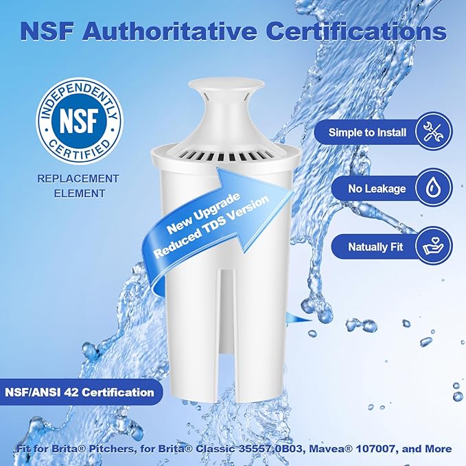 Water Filter Replacement Fit for Brita Filter, Pitchers, New Upgraded Filter to Reduce TDS, Chlorine etc., 2PCS Replacement Filters Compatible with Brita Classic, OB03, Mavea 107007 35557