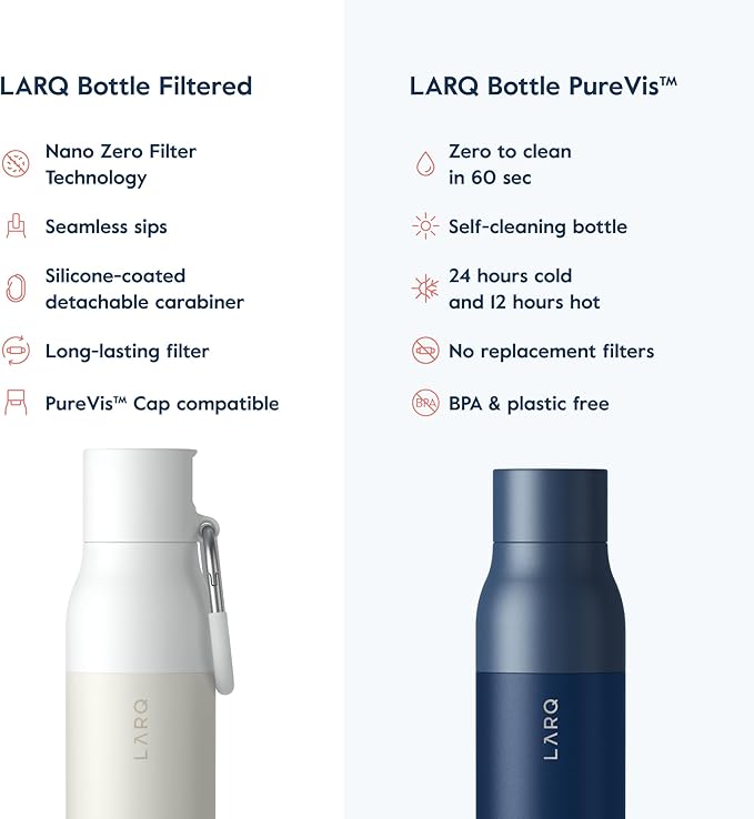 LARQ Bottle Filtered - Insulated Stainless Steel Water Bottle BPA Free with Nano Zero Technology and Long-Lasting Filters, Granite White, 17oz