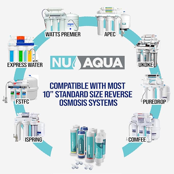NU Aqua Reverse Osmosis Water Filter System Replacement Set - 4 Stage 1 Year Under Sink Kit - Includes Sediment, Carbon Filters, Parts & Fittings - Universal RO Filtration Cartridge Pack - AquaVibe