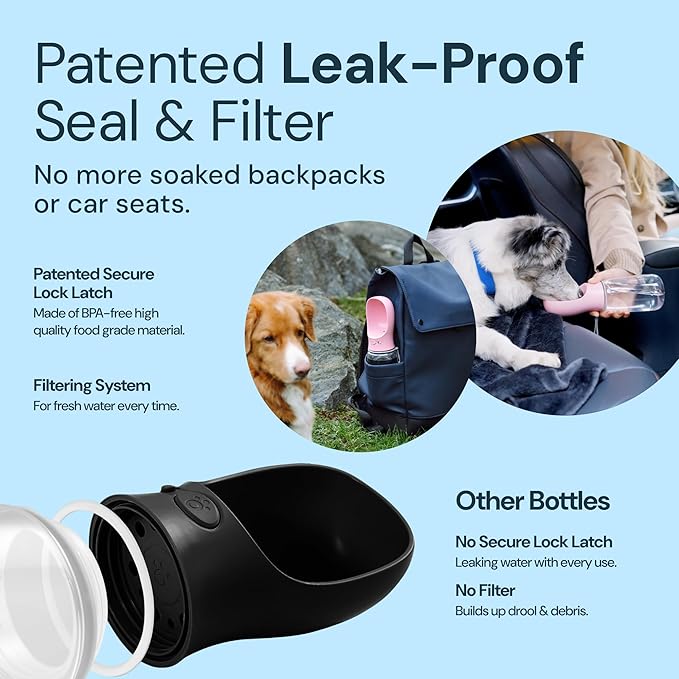 MalsiPree Dog Water Bottle - 19 Oz, Black, BPA-Free Stainless Steel - Portable & Lightweight Water Dispenser with Bowl for Dogs - Leak-Proof & No-Waste Design for Travel - AquaVibe