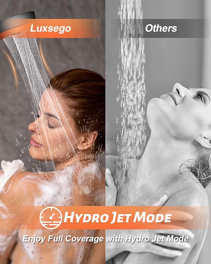 Luxsego Filtered Shower Head with Handheld Spray for Skin and Hair Care, High Pressure Shower Filter Head for Hard Water with Vitamin C, Ion Drops Showerhead Set Includes Hose & Adjustable Bracket