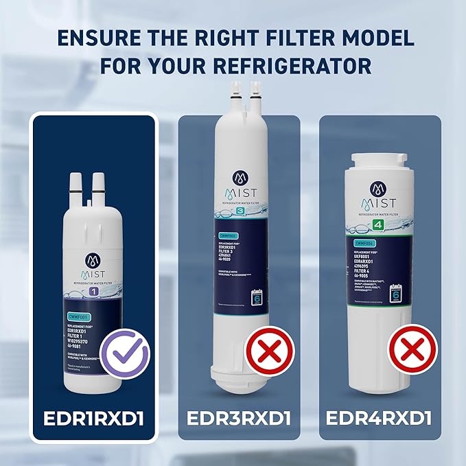 Mist EDR1RXD1 Refrigerator Water Filter Replacement for Everydrop® Filter 1 – Whirlpool® WHR1RXD1 W10295370A, Kenmore® 46-9081 – 2-Pack – NSF 42 & 372 Certified